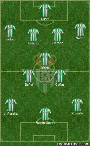 Real Betis B., S.A.D. Formation 2011