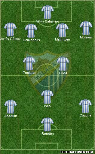 Málaga C.F., S.A.D. Formation 2011