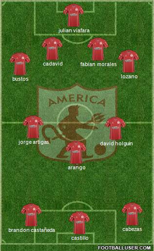 CD América de Cali football formation