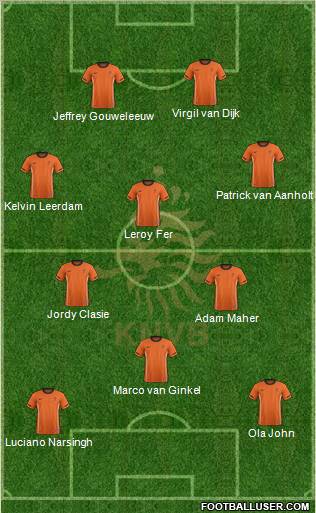Holland Formation 2011
