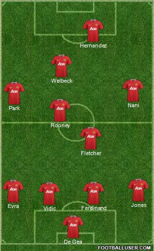 Manchester United Formation 2011