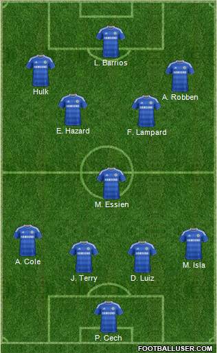 Chelsea Formation 2011
