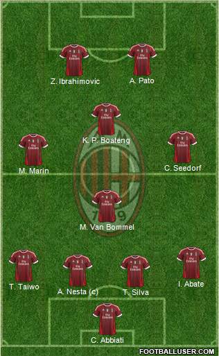 A.C. Milan Formation 2011