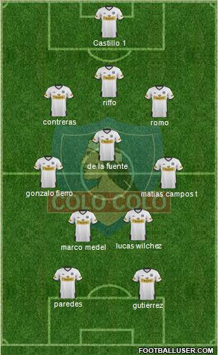 CSD Colo Colo Formation 2011