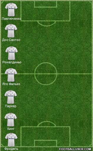 Tottenham Hotspur Formation 2011