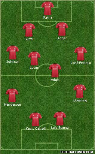 Liverpool Formation 2011