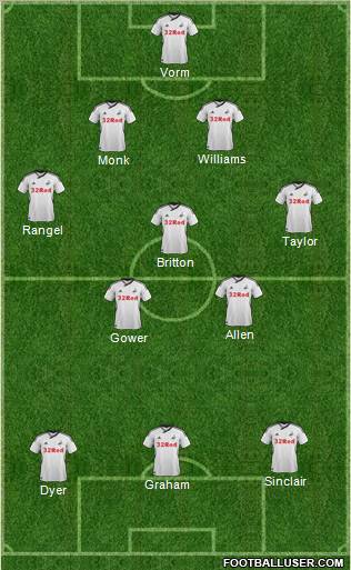 Swansea City Formation 2011