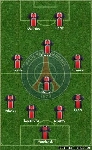 Paris Saint-Germain Formation 2011