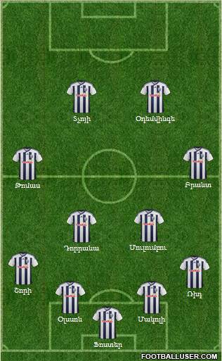 West Bromwich Albion Formation 2011