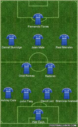 Chelsea Formation 2011