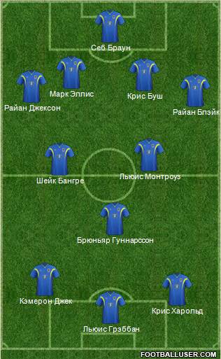 AFC Wimbledon Formation 2011
