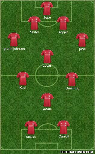 Liverpool Formation 2011