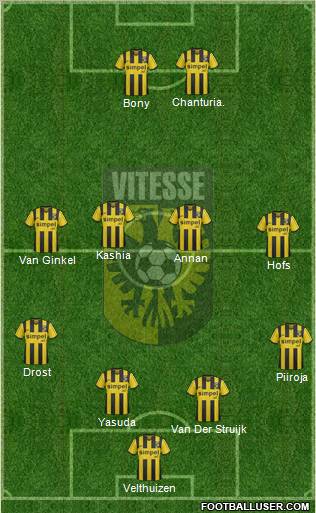 Vitesse Formation 2011