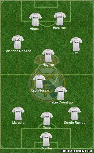 Real Madrid C.F. Formation 2011