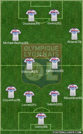 Olympique Lyonnais Formation 2011