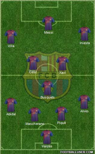 F.C. Barcelona Formation 2011