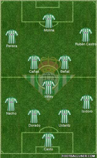 Real Betis B., S.A.D. Formation 2011