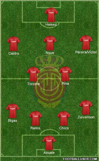 R.C.D. Mallorca S.A.D. Formation 2011