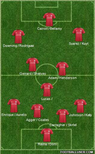 Liverpool Formation 2011