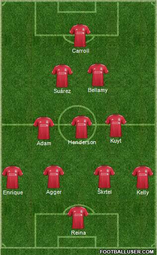 Liverpool Formation 2011