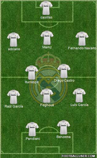 Real Madrid C.F. Formation 2011