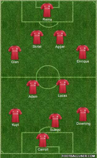 Liverpool Formation 2011