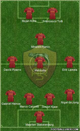 AS Roma Formation 2011