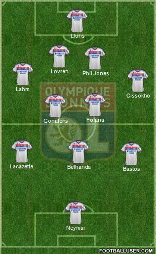 Olympique Lyonnais Formation 2011