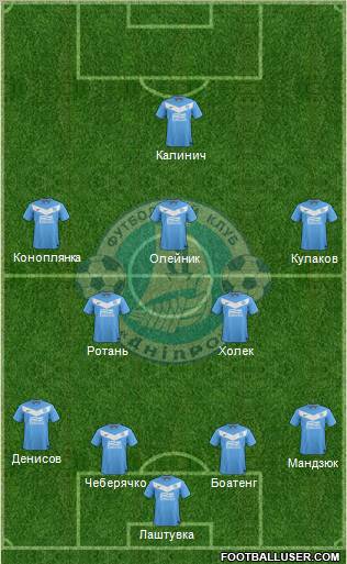 Dnipro Dnipropetrovsk Formation 2011