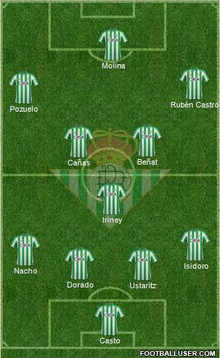 Real Betis B., S.A.D. Formation 2011