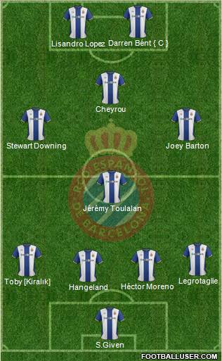 R.C.D. Espanyol de Barcelona S.A.D. Formation 2011