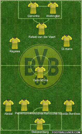 Borussia Dortmund Formation 2011