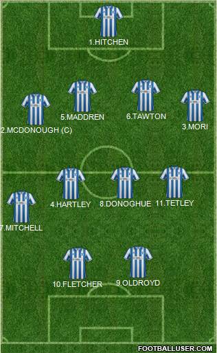 Brighton and Hove Albion Formation 2011