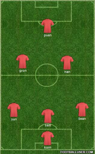 J-League All-Stars Formation 2011