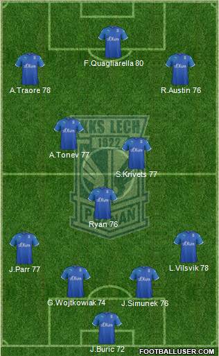 Lech Poznan Formation 2011
