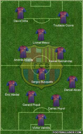 F.C. Barcelona Formation 2011