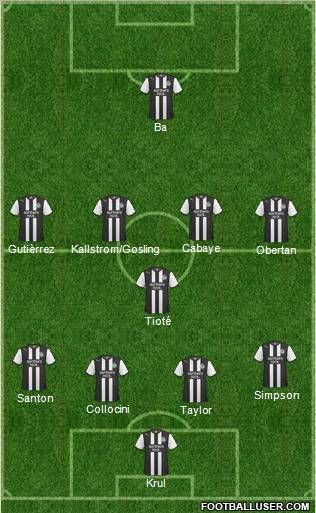 Newcastle United Formation 2011