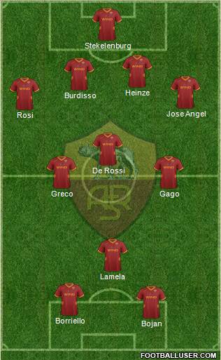AS Roma Formation 2011