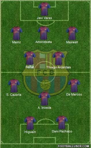 F.C. Barcelona Formation 2011