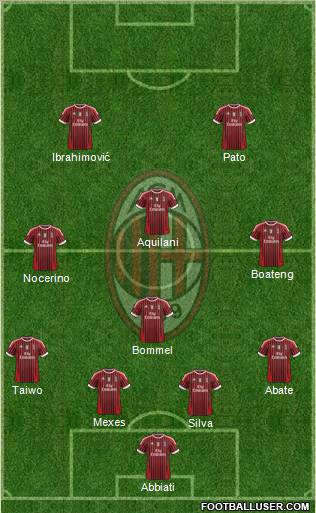 A.C. Milan Formation 2011