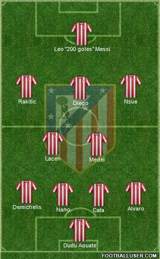 C. Atlético Madrid S.A.D. Formation 2011