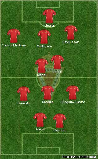 Real Murcia C.F., S.A.D. Formation 2011