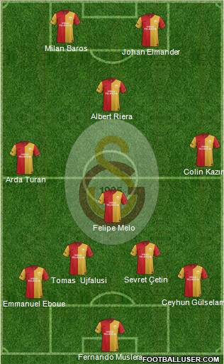 Galatasaray SK Formation 2011