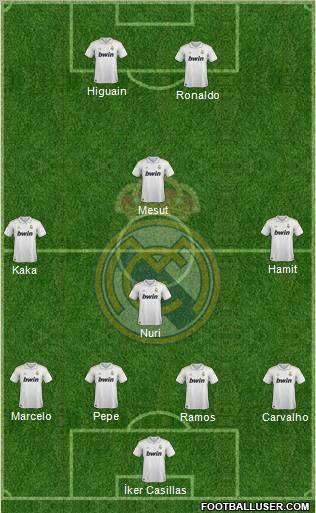Real Madrid C.F. Formation 2011