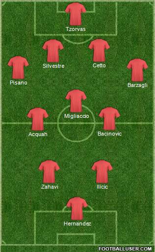 Pro Evolution Soccer Team Formation 2011