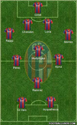 Bologna Formation 2011