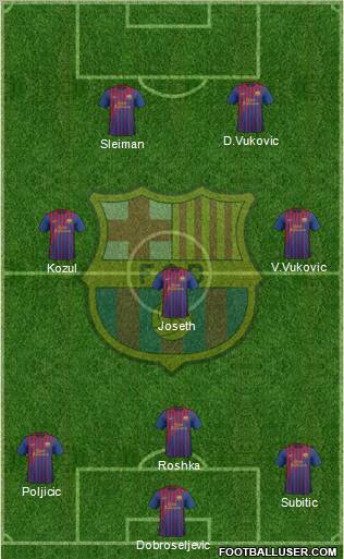 F.C. Barcelona Formation 2011