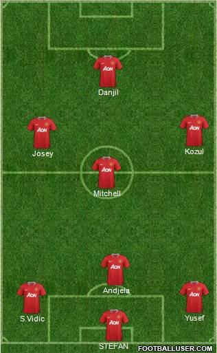 Manchester United Formation 2011