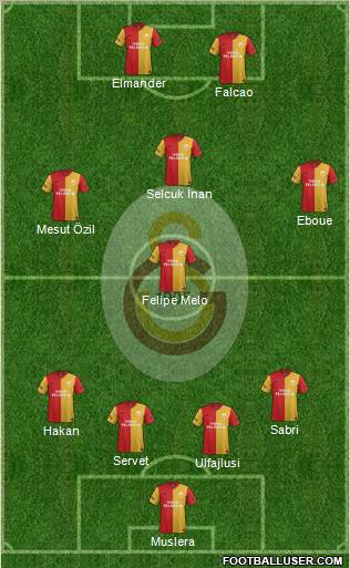 Galatasaray SK Formation 2011