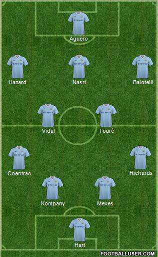 Manchester City Formation 2011